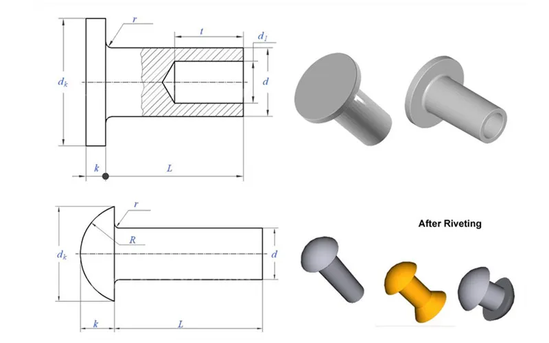 Kylmän muodostuvien niittien esittely